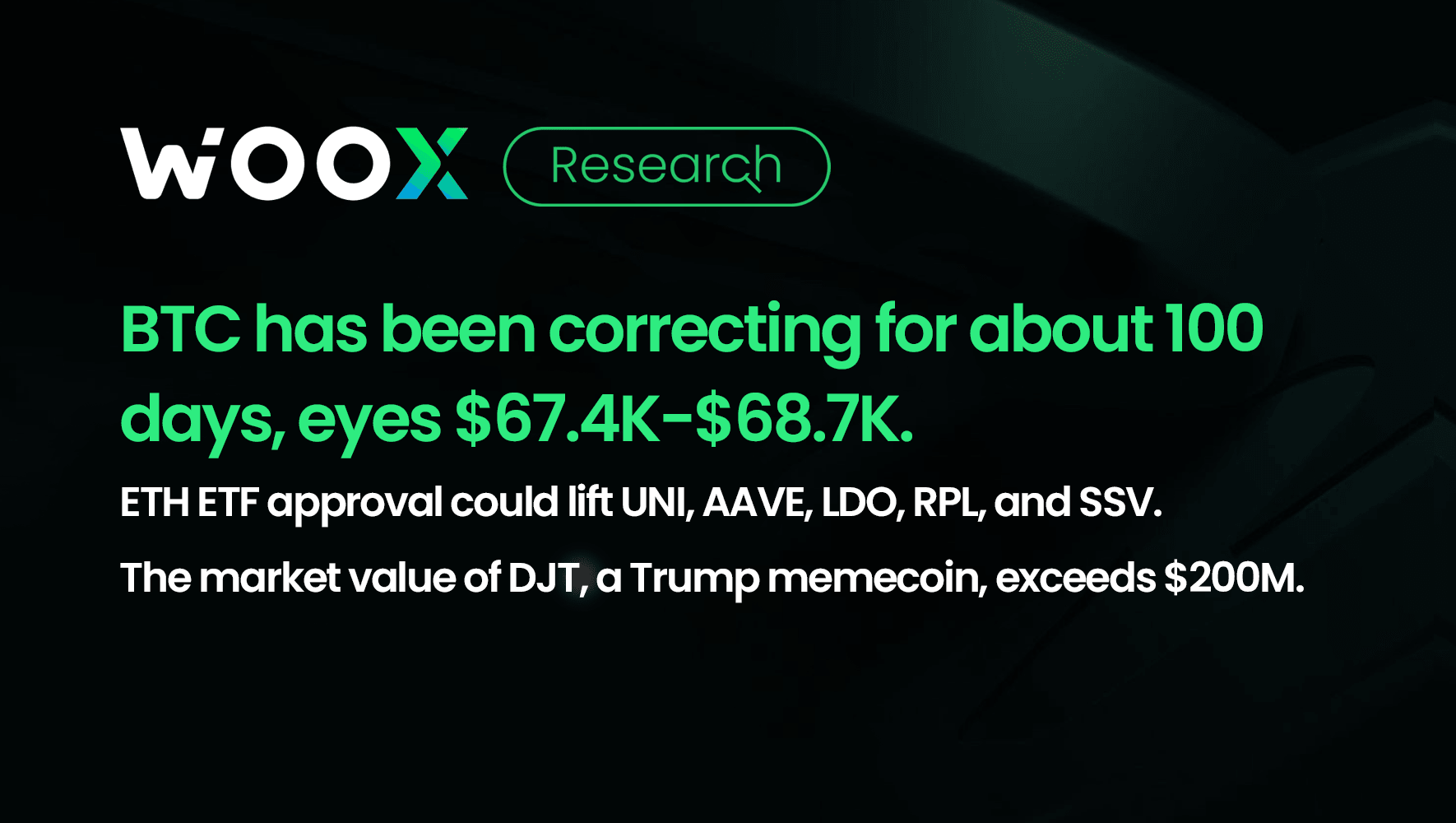 BTC has been correcting for about 100 days, eyes $67.4K-$68.7K