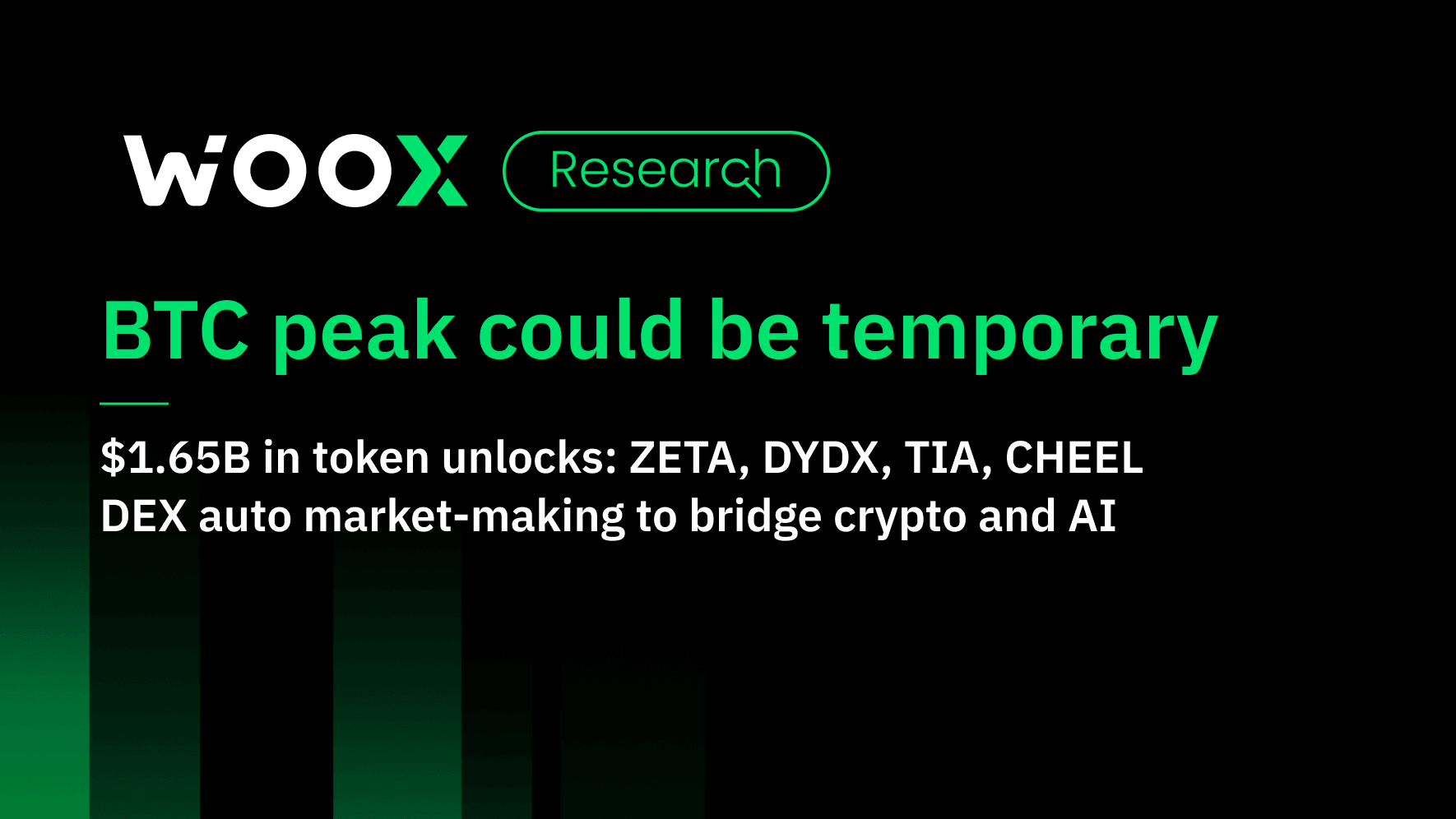 BTC peak could be temporary