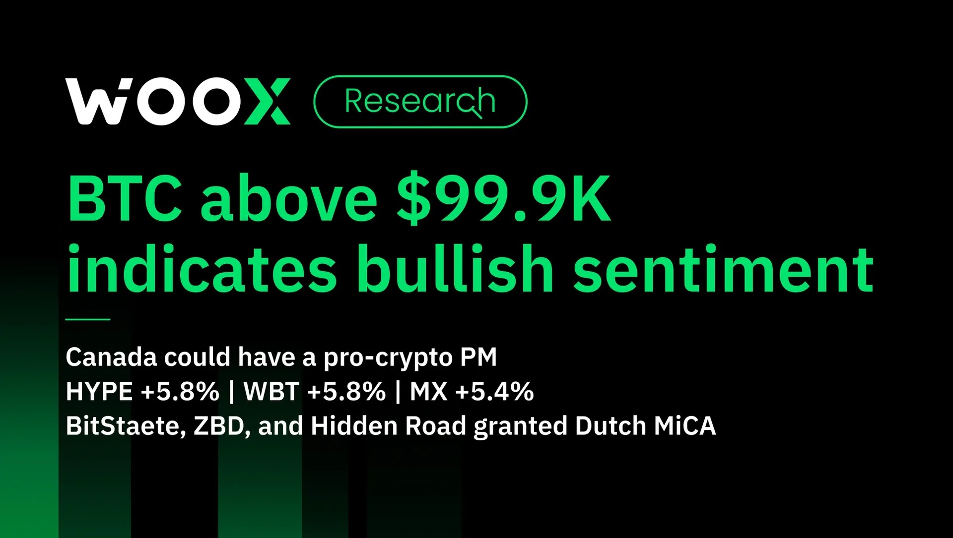 BTC 高於 99.9K 美元表明看漲情緒